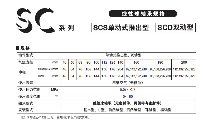 日本藤倉/Fujikura氣缸SCD-50-64-B0-P現貨一級代理氣缸規(guī)格