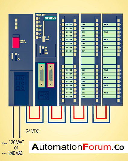 PLC電源模塊 PLC電源模塊