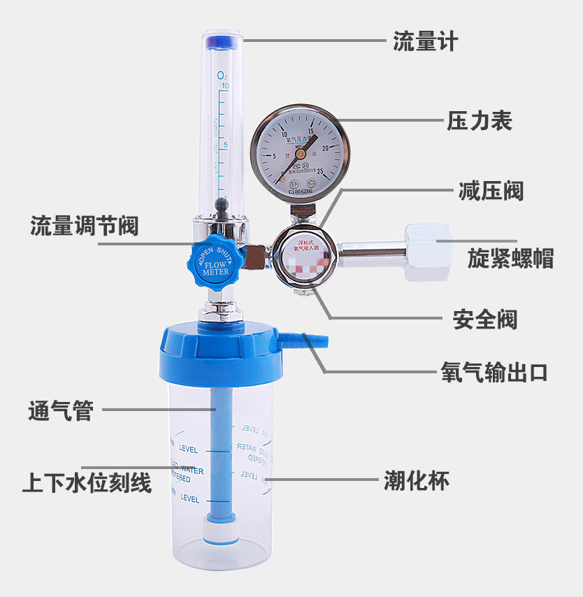 醫(yī)用氧氣減壓閥如何調(diào)節(jié)，醫(yī)用氧氣減壓閥的調(diào)節(jié)方法