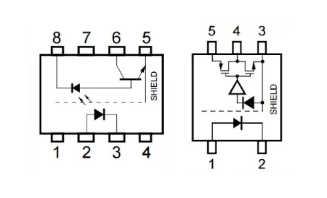 國(guó)產(chǎn)光耦繼電器質(zhì)量怎么樣，和進(jìn)口的區(qū)別大不大？