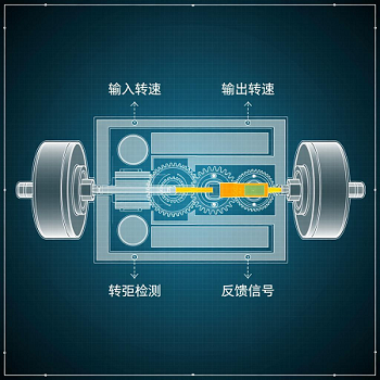 轉(zhuǎn)速轉(zhuǎn)矩傳感器接口標(biāo)準(zhǔn)與自動(dòng)識(shí)別協(xié)議怎么用？