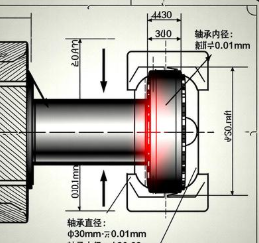 減速機軸承與軸頸過盈配合公差的精準設(shè)計